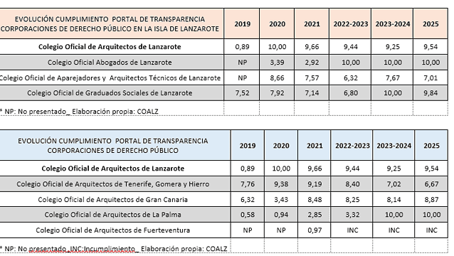 Captura de pantalla 2026-08-13 142957