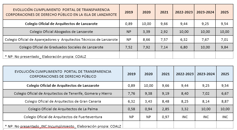 Captura de pantalla 2026-08-13 142957